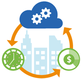 automate sales task