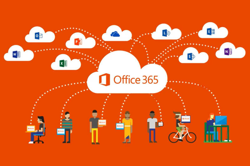 Microsoft Office365
