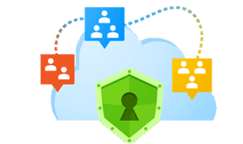 data encryption